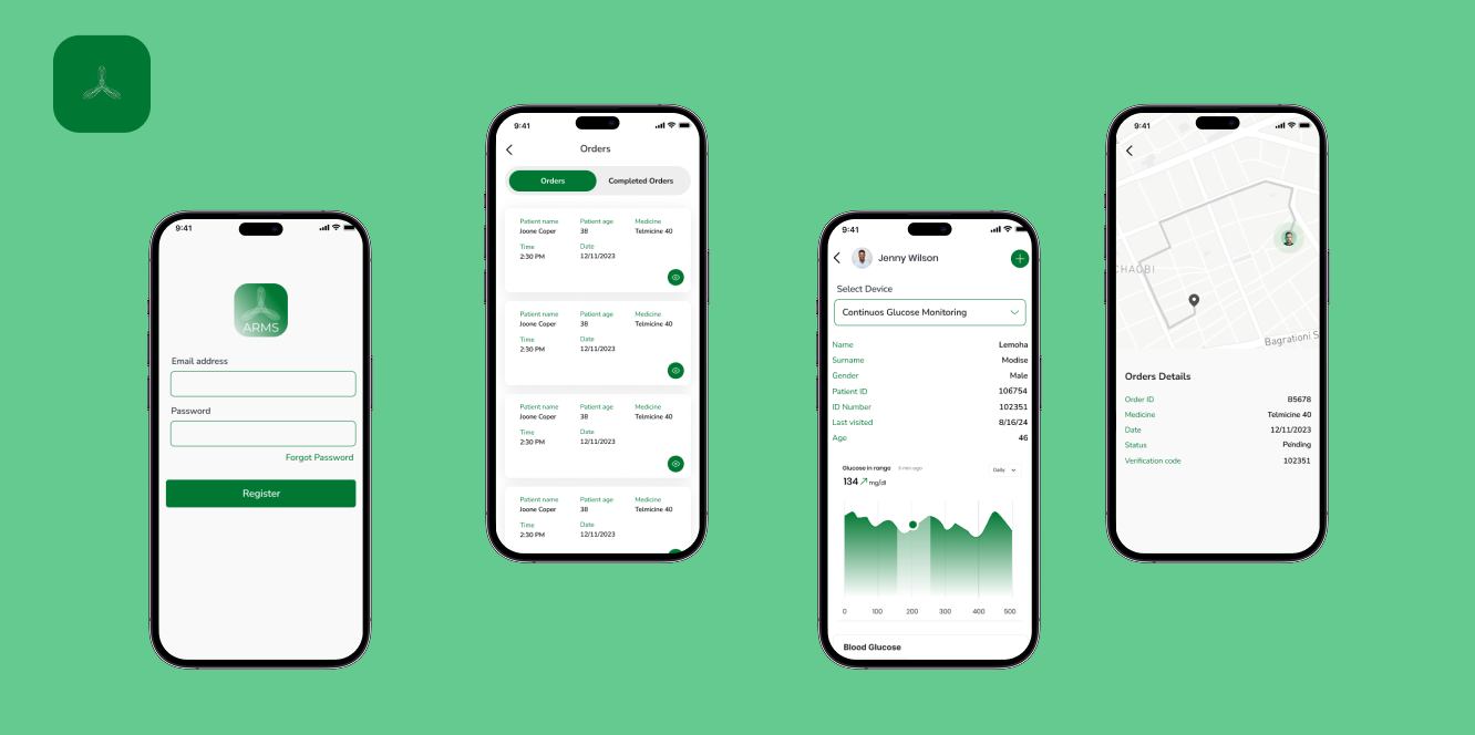 Co-Health
